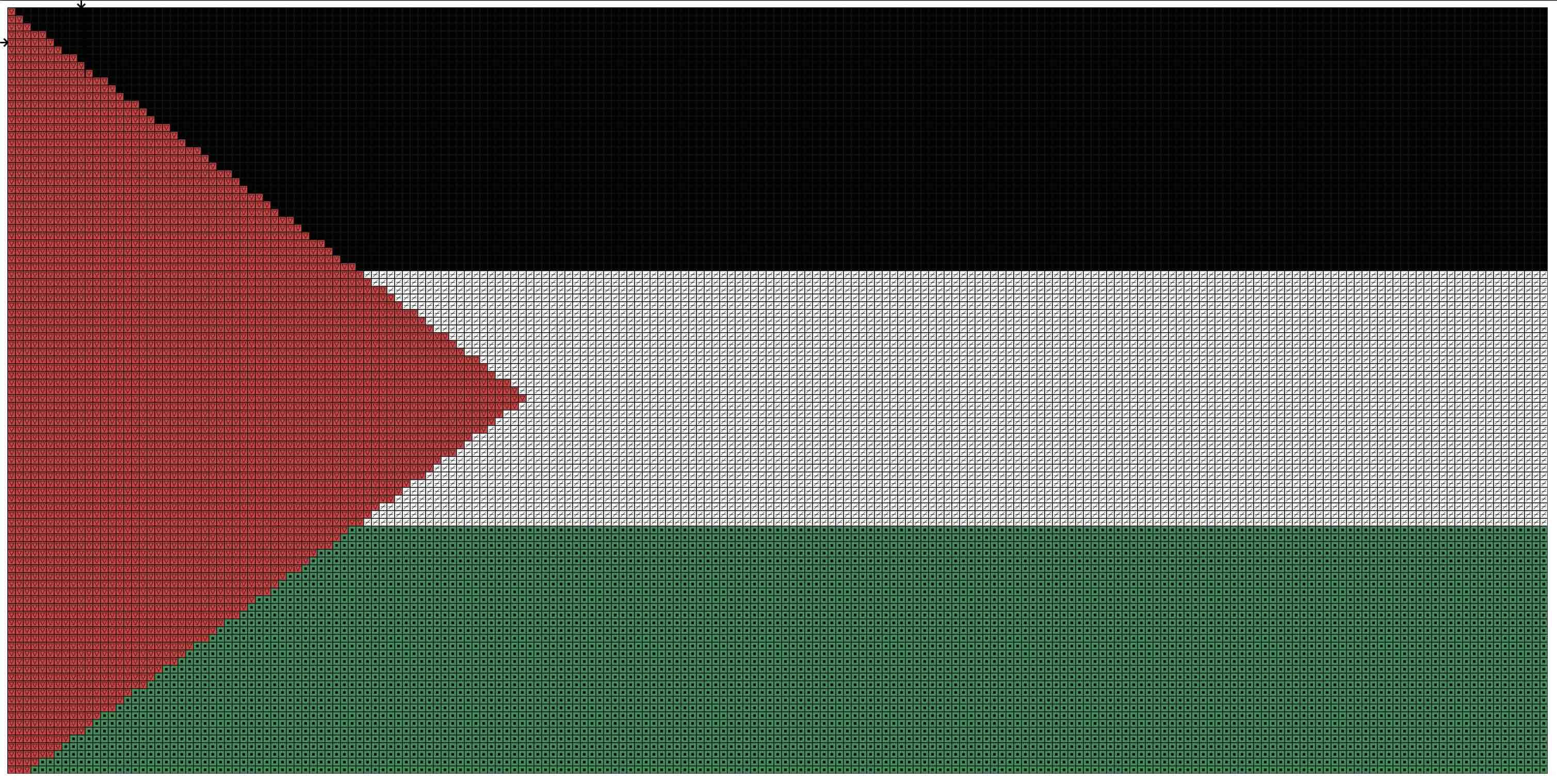 Colored with Symbols