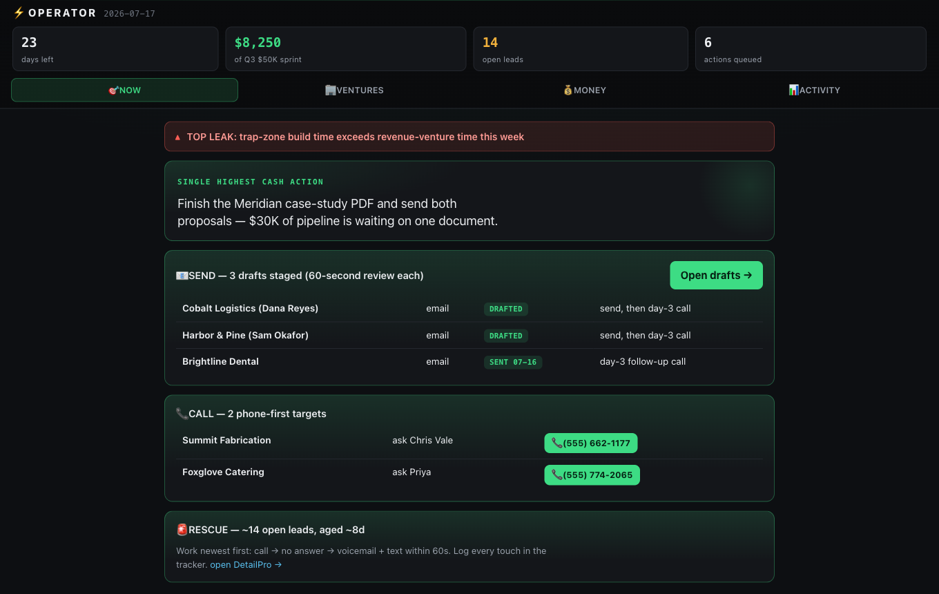 opsroom console — the NOW action queue
