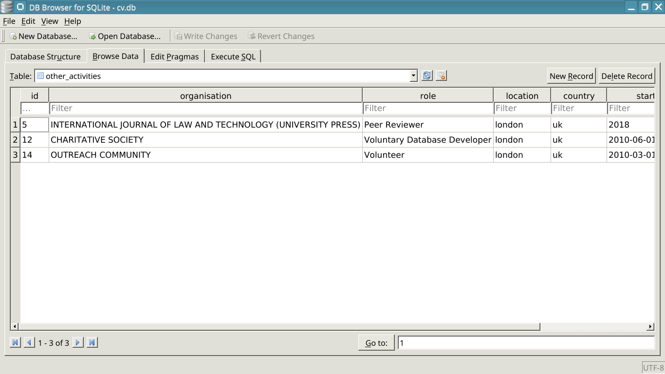 Structured CV database for any combinations:
