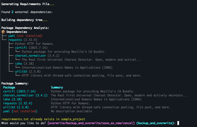 PyDepTree Requirements