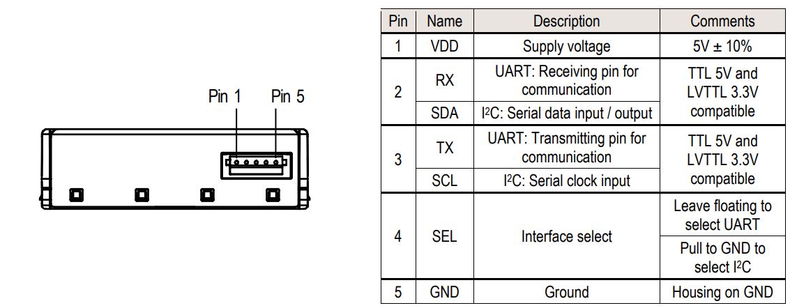 sensor wiring picture