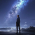 Avatar for Bruce-lhq from gravatar.com