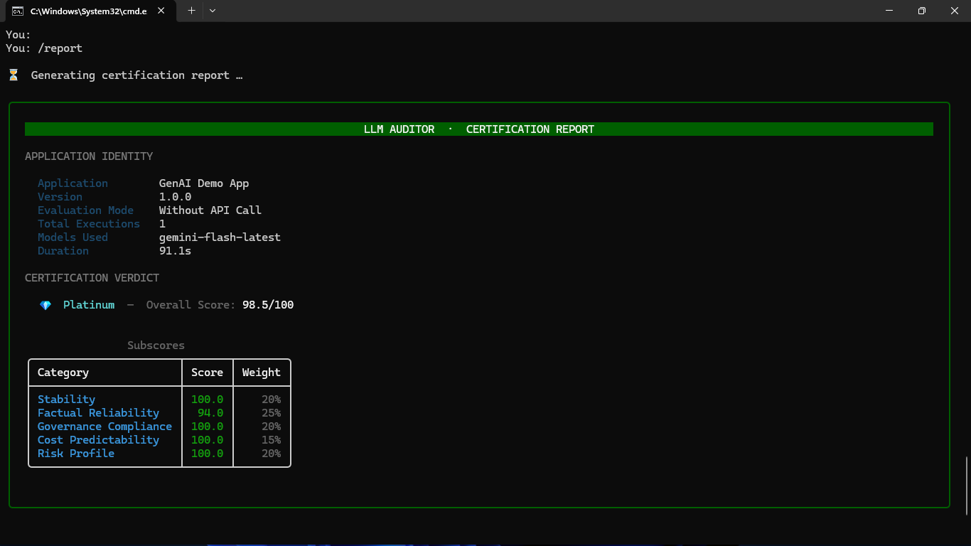 LLMAuditor Terminal Interface