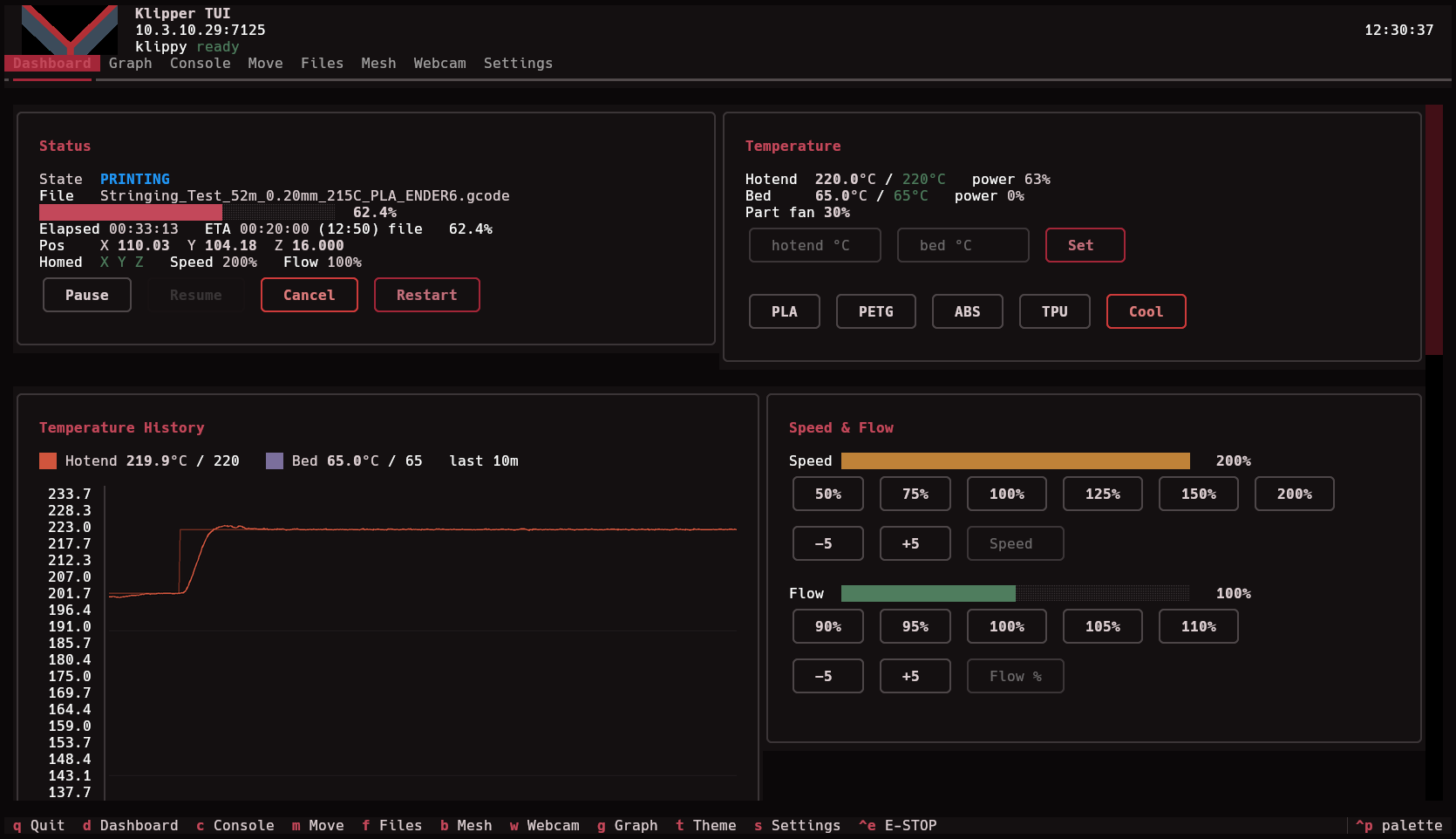 The dashboard: status, temperatures, temperature history, speed and flow
