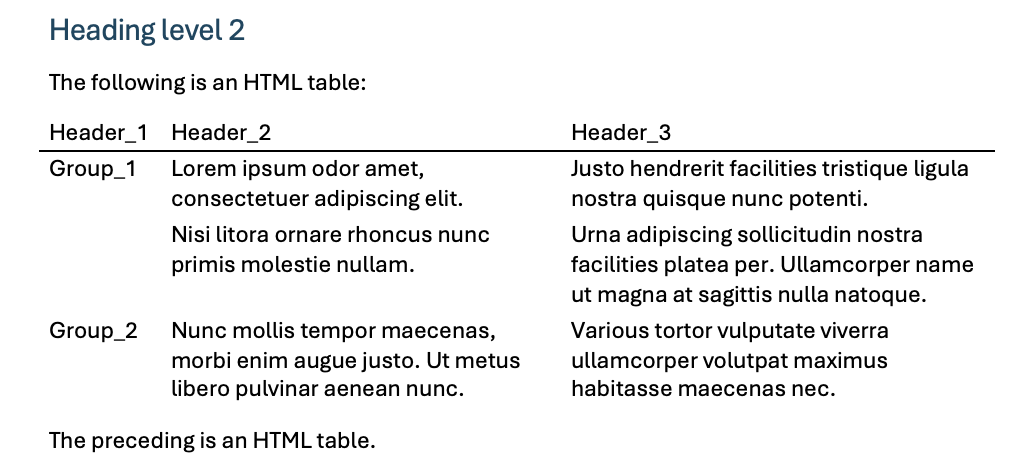 Output (HTML Table)