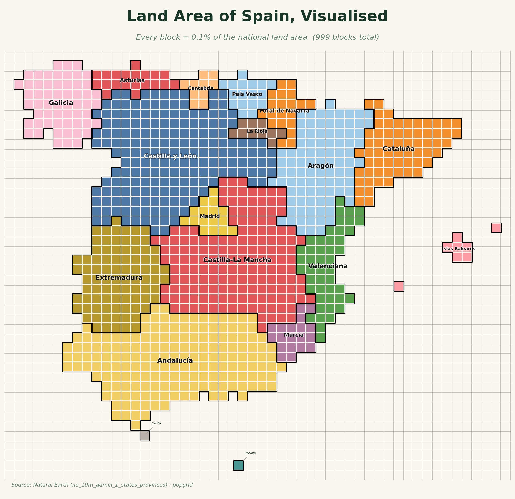 Land area of Spain