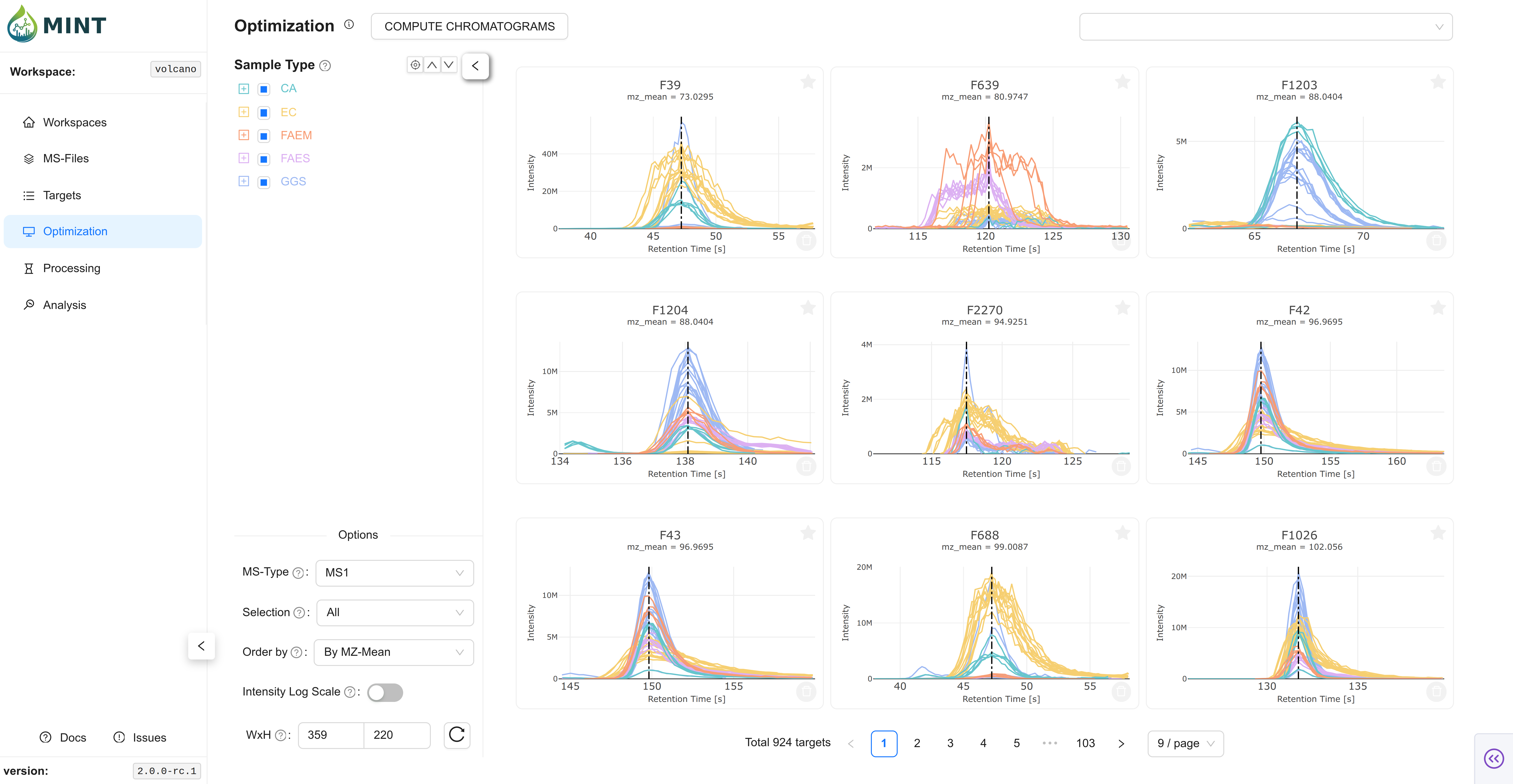 Hierarchical Clustering