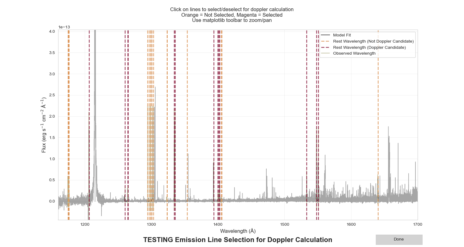 Completed doppler selection