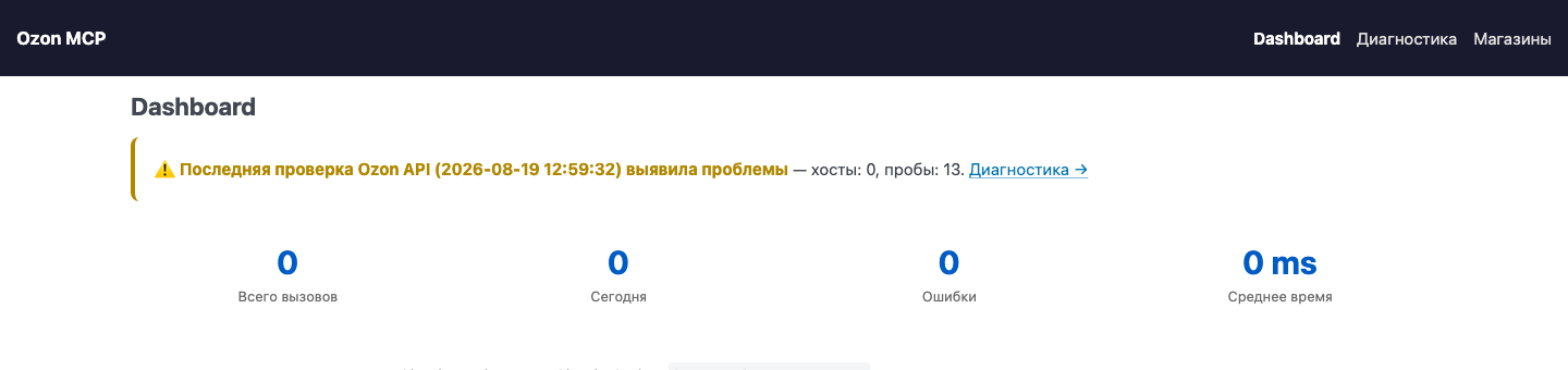 Ozon MCP Server dashboard