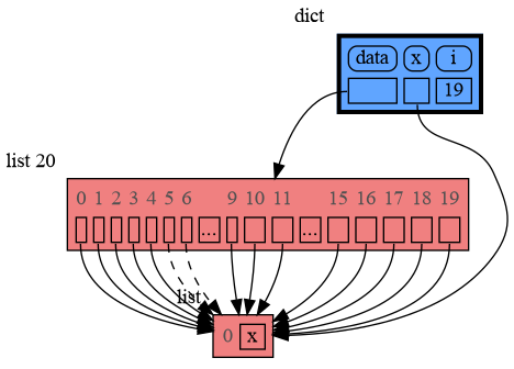 extension_numpy.png