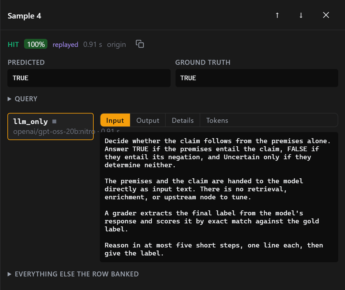 One measured cell opened: prediction, ground truth, the exact prompt sent to the node, and whether it was replayed from the archive