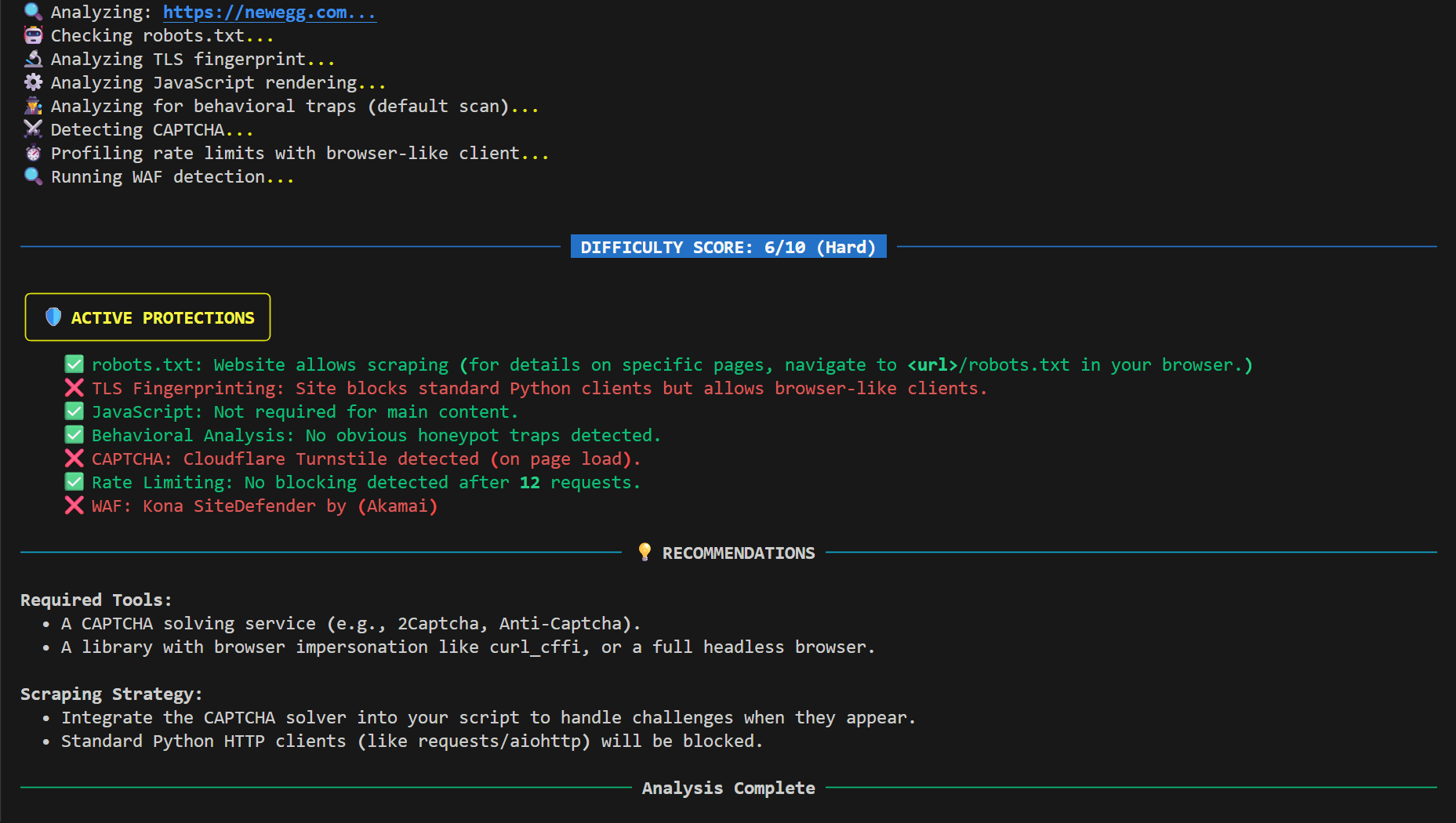 caniscrape output