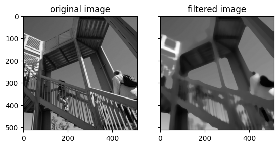 median filter