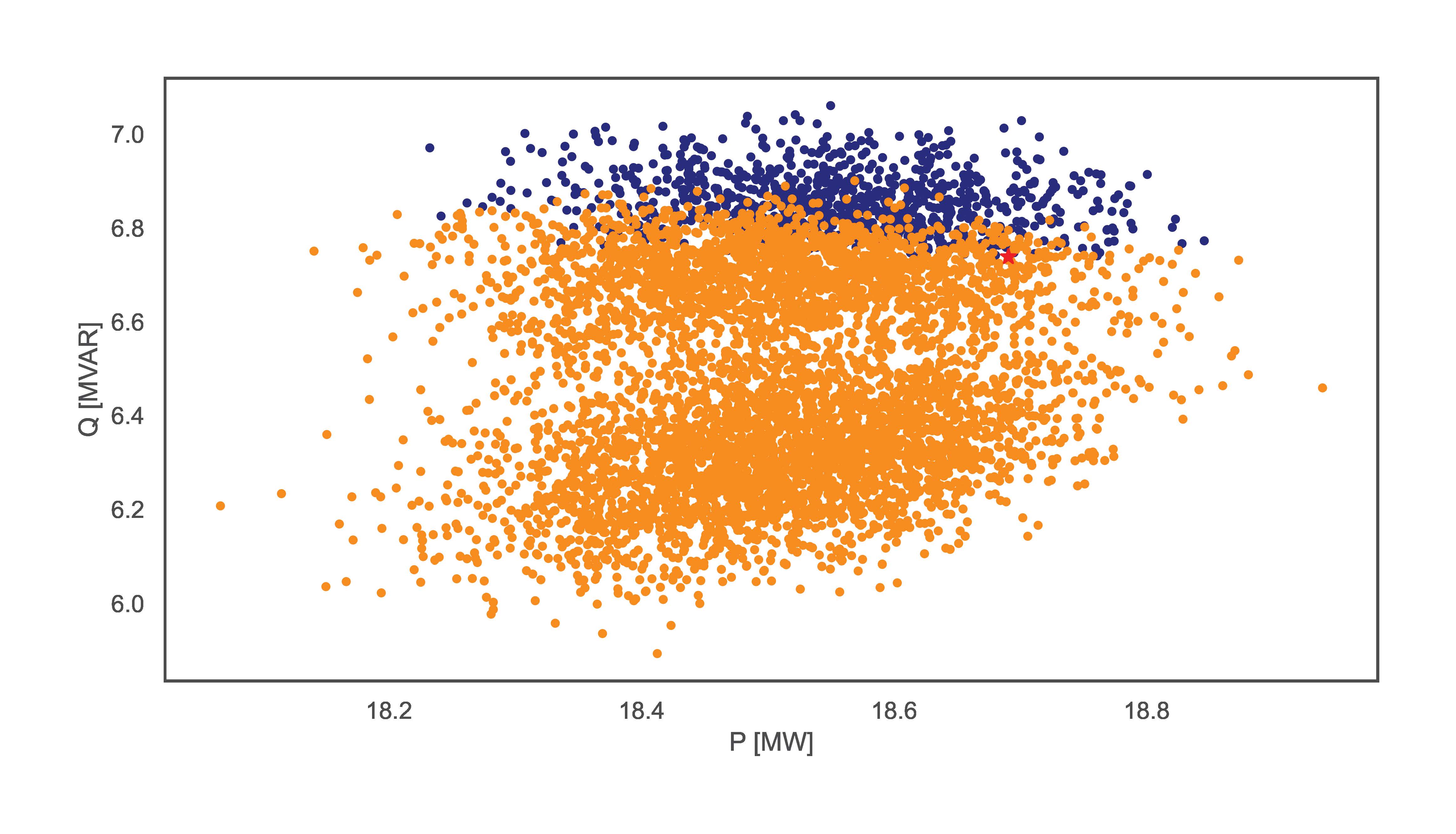 https://raw.githubusercontent.com/Demetris-Ch/TensorConvolutionFlexibility/main/plots/MonteCarlo2024-11-08_14-30-32_incl_infeasible.jpg