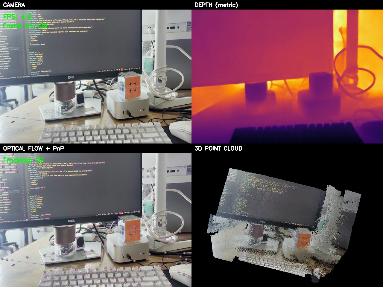 Eridian 4-panel view