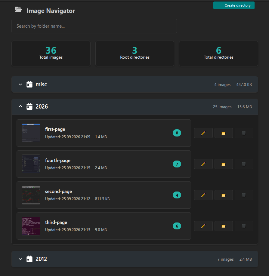 Wagtail Image Navigator Dashboard