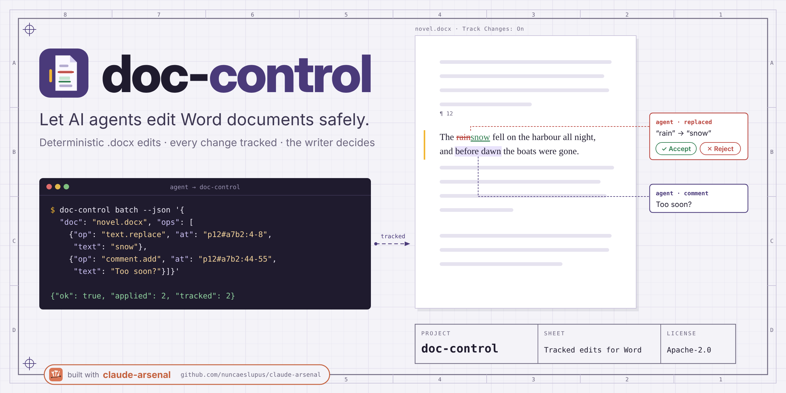 doc-control: an agent sends one JSON batch that replaces a word and adds a comment; the open Word page shows the replacement as a tracked deletion and insertion with Accept and Reject buttons, and the comment in a margin balloon