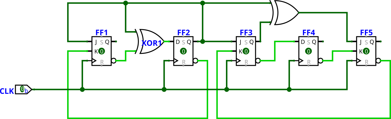 Complex circuit
