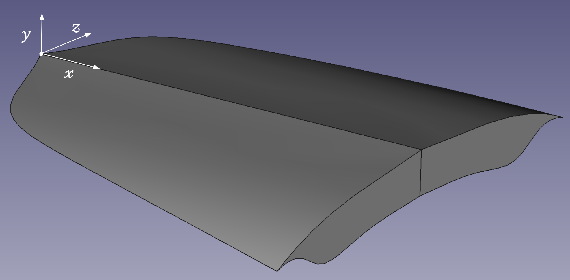 Coordinate System
