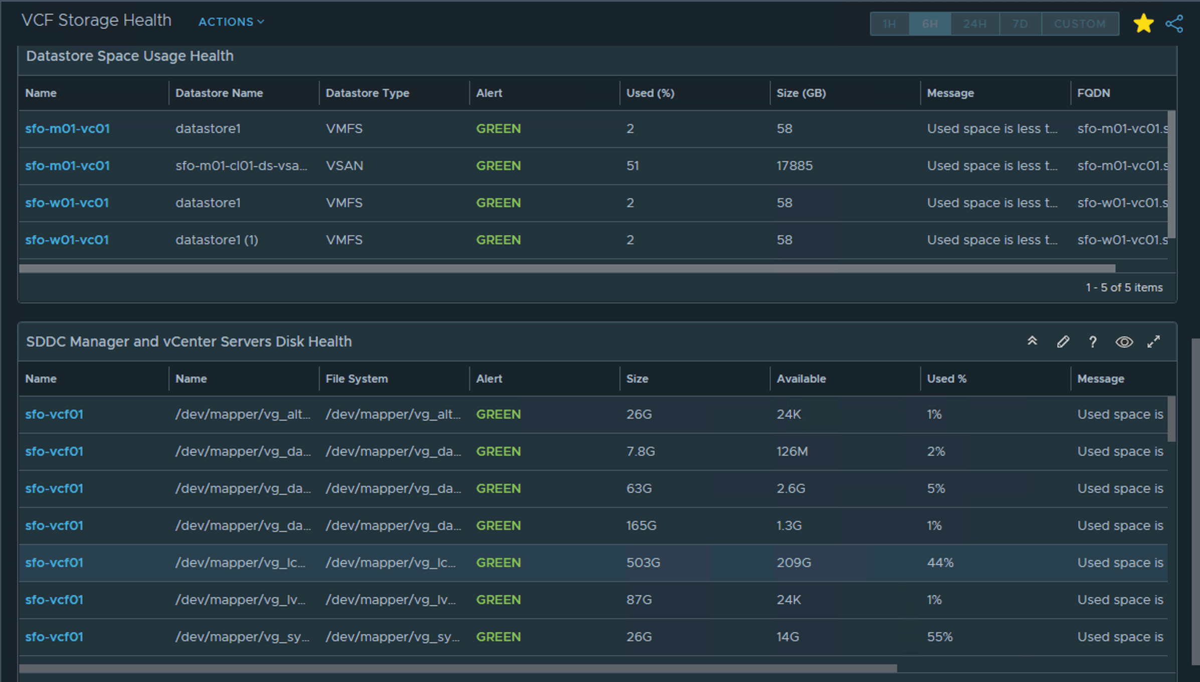 vmware-cloud-foundation-health-monitoring · PyPI