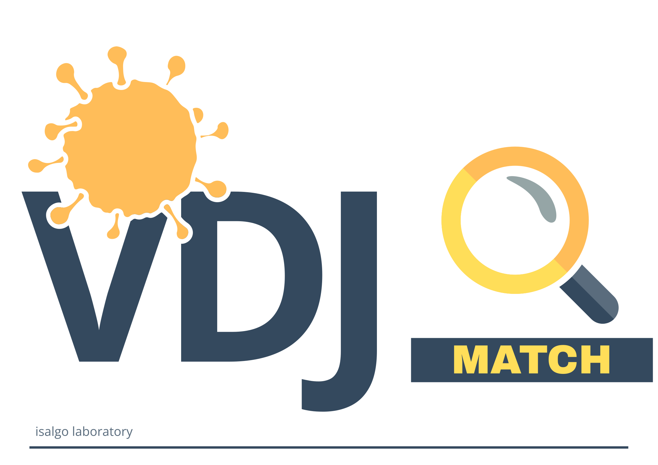 vdjmatch