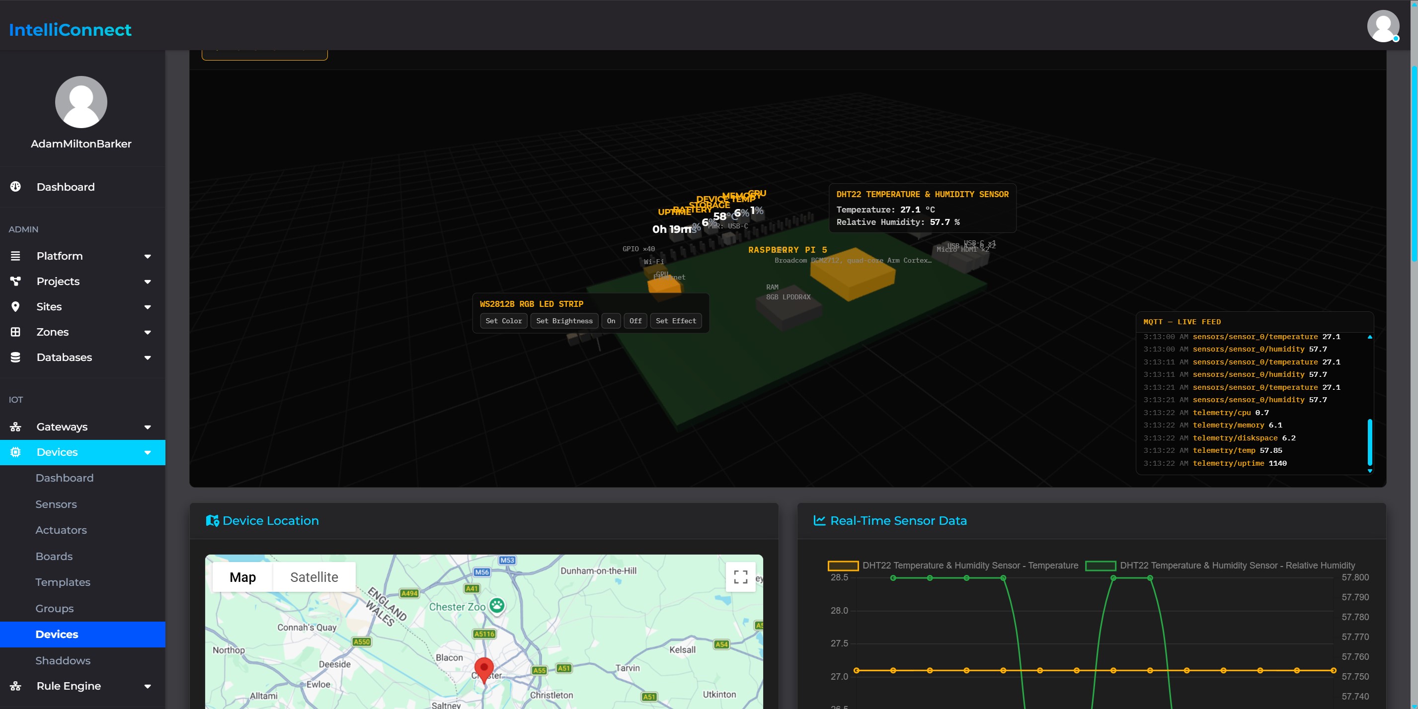Real-time data