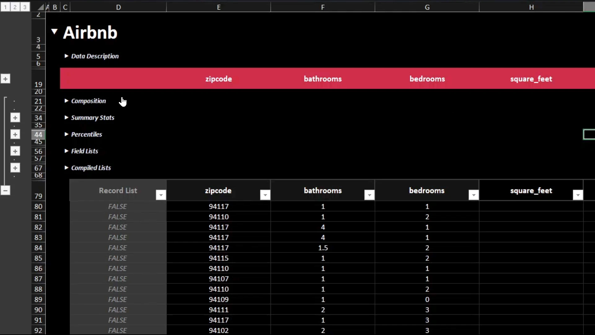 Row Groupings