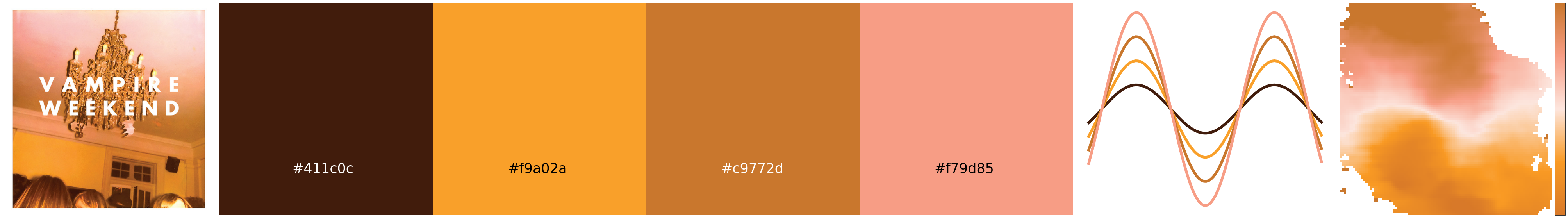 VampireWeekend_summary