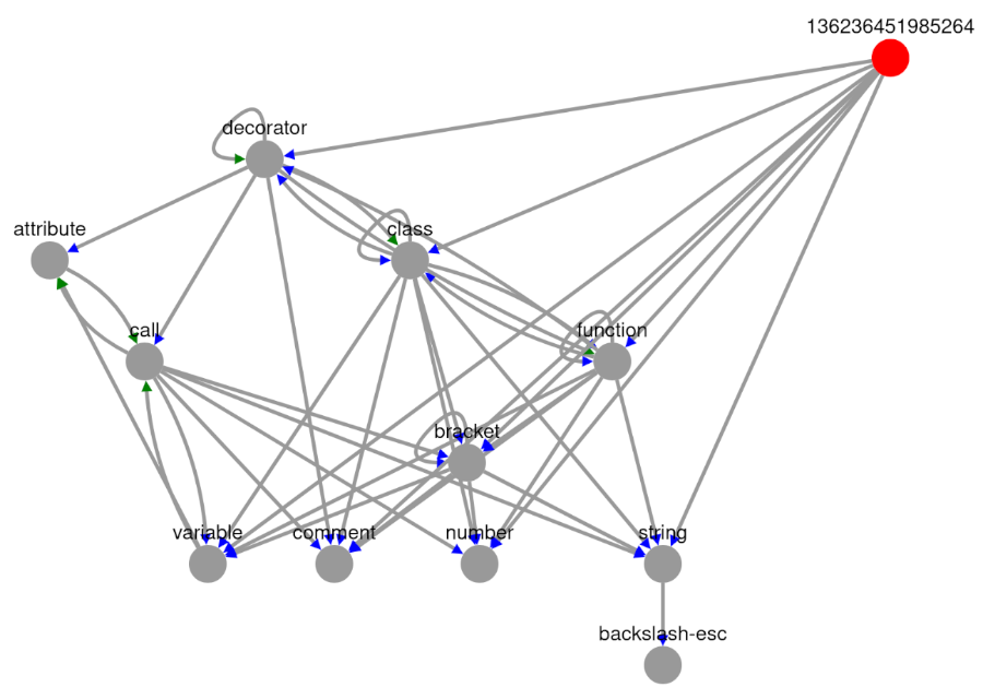 structure_graph_app