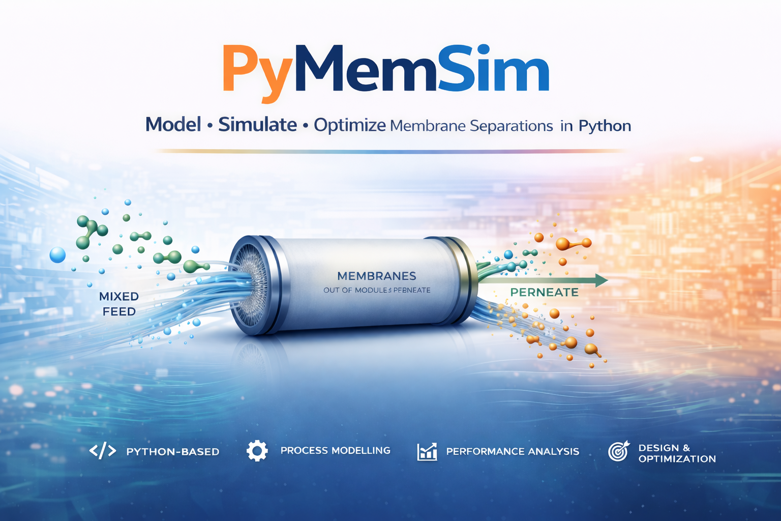 PyMemSim