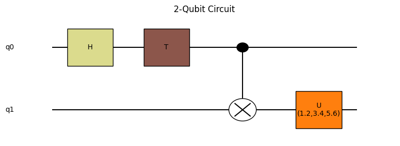 Circuit Drawing