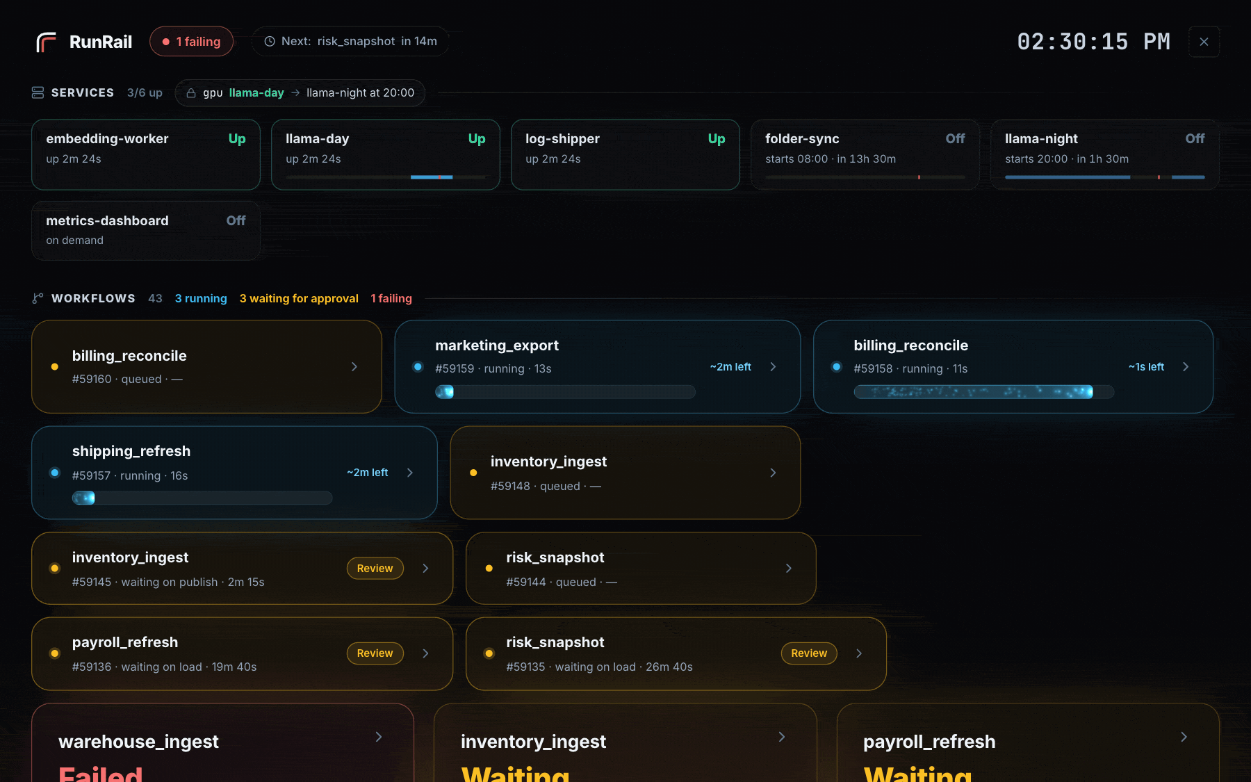 Live wallboard
