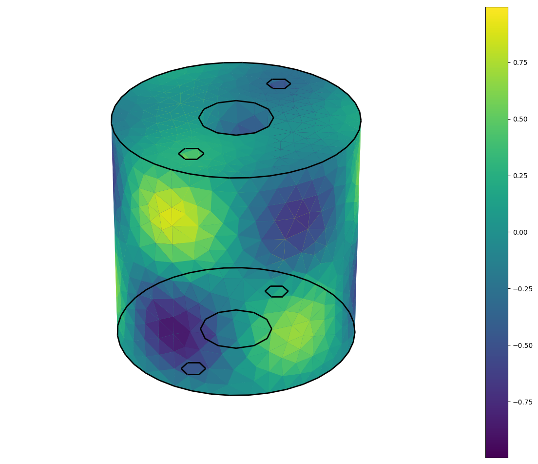 plot3D_fig2