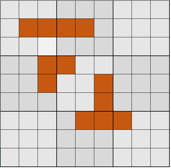 Sample Board Arrangement