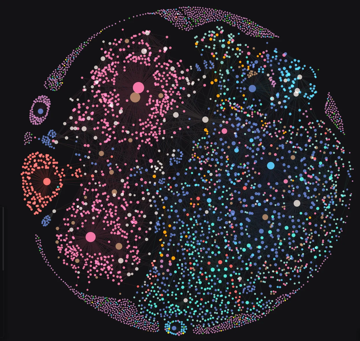 The University of Melbourne Perpetual Calendar RO-Crate rendered as a network graph with crategraph