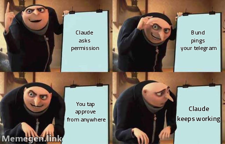 gru plan