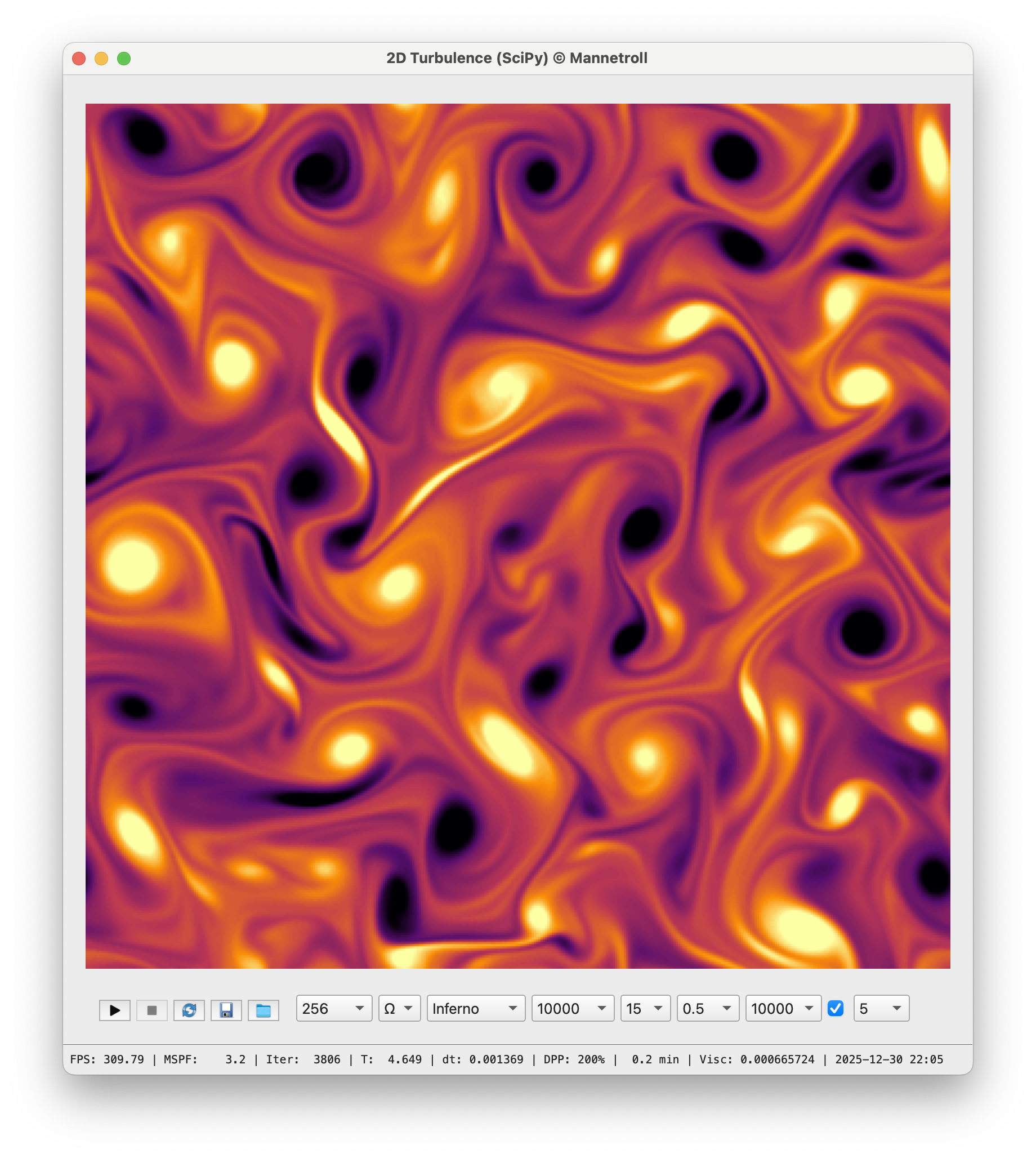 SciPy