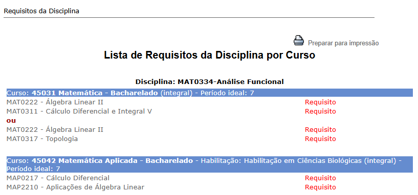 Requisitos de MAT0334 no Jupiterweb