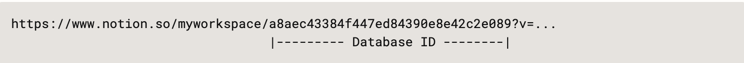 Example Database ID