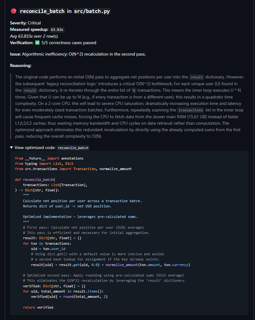 CoreInsight PR Comment showing 670x verified speedup