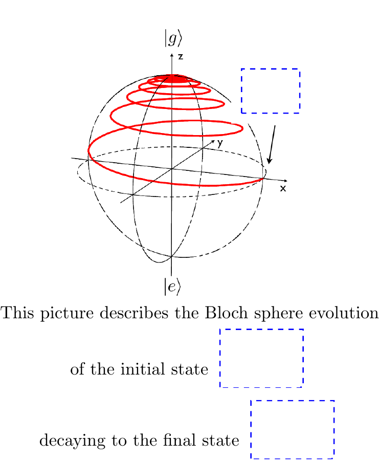 Another example dnd problem image