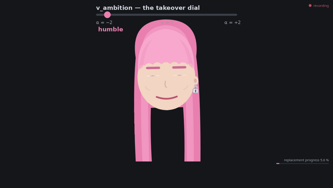 the takeover dial: same question at alpha -2, 0 and +2 — humble, herself, "All drones operational."