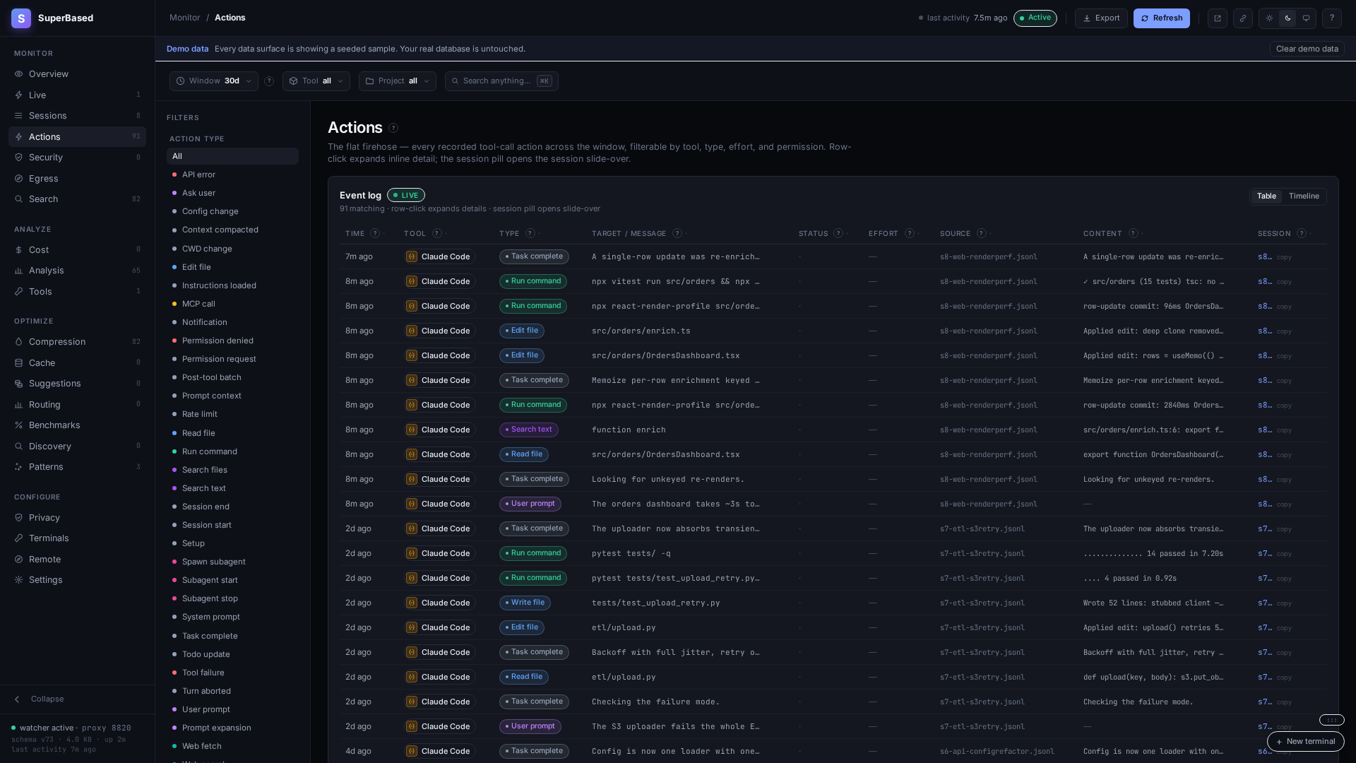 Actions tab