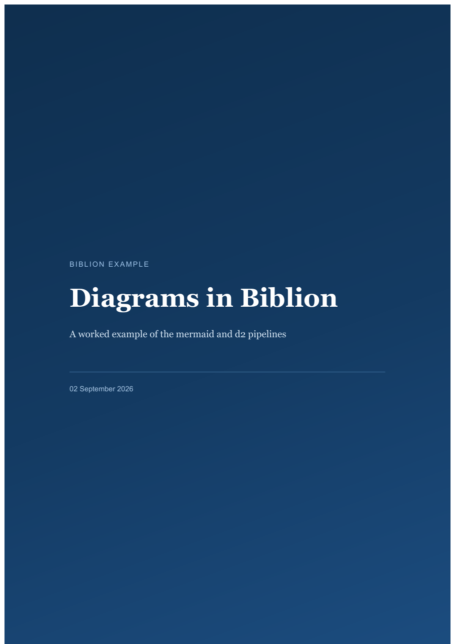 Cover page