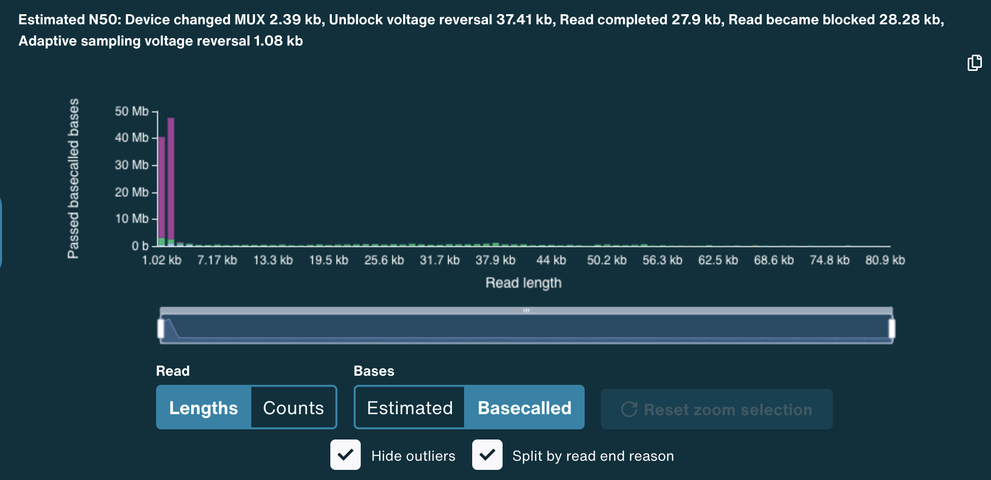 Playback Unblock Image