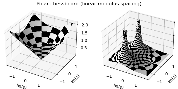 Polar chessboard linear