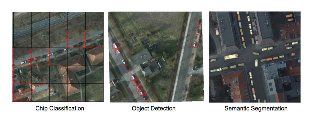 Examples of chip classification, object detection and semantic segmentation