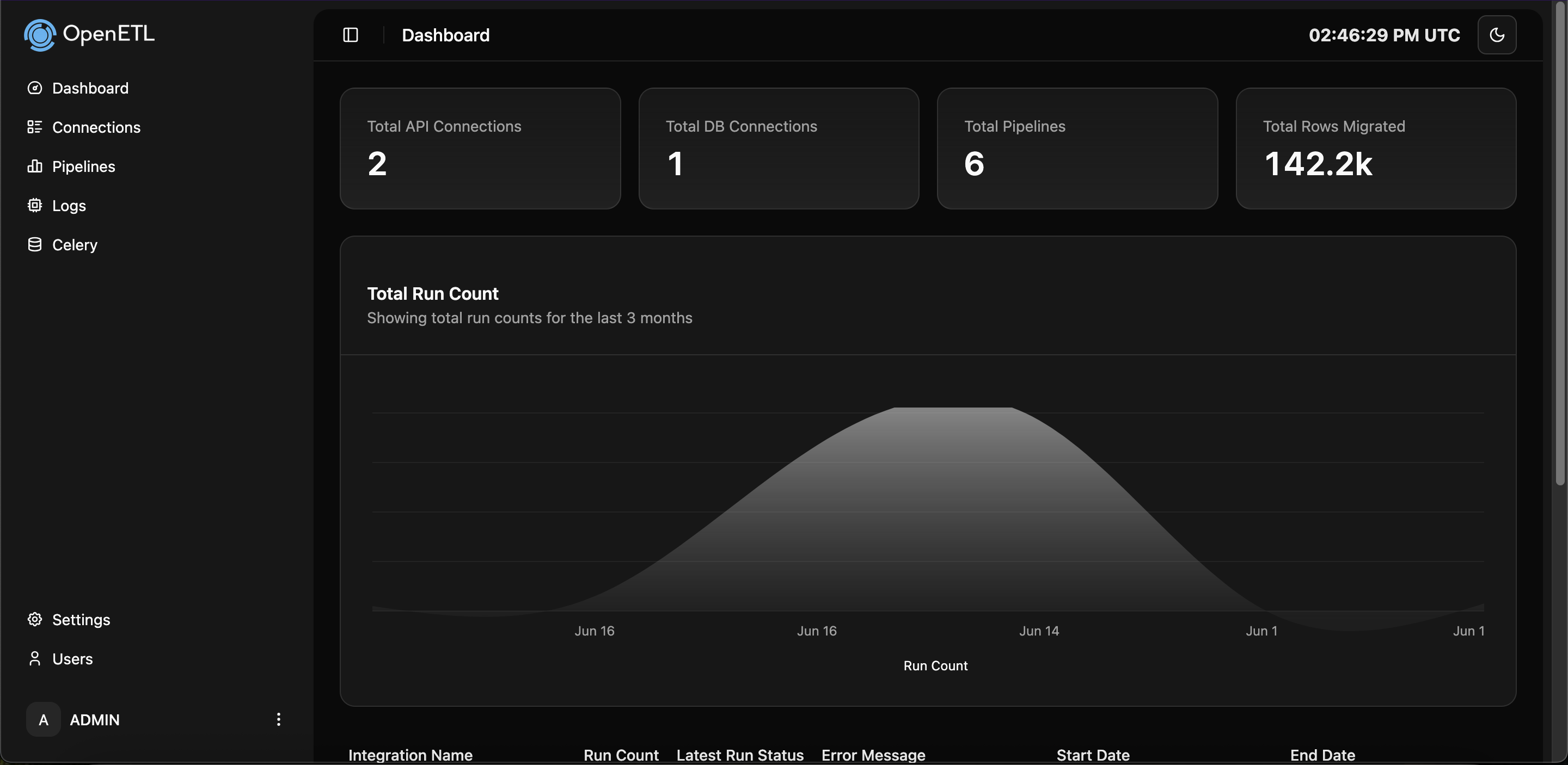 dashboard_new