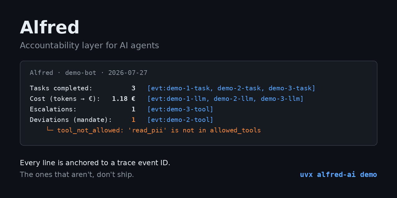 An Alfred digest: four counted lines, each followed by the trace event IDs it was computed from, and one flagged deviation.
