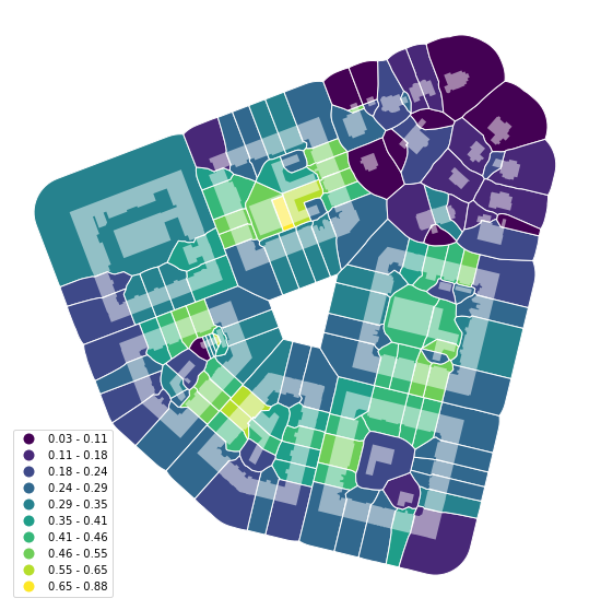 Coverage Area Ratio